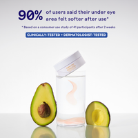 Three Ships - Brighter Days Eye Mask - Individual Sachets